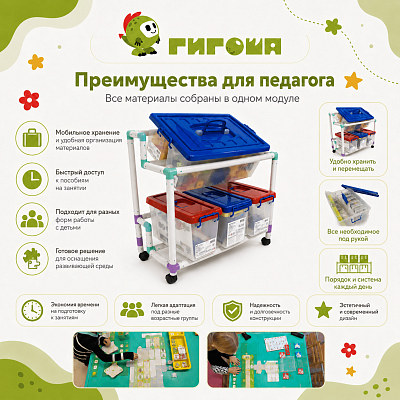 Мобильный модуль «Математическое развитие. Мир чисел и форм» ГИГОША      